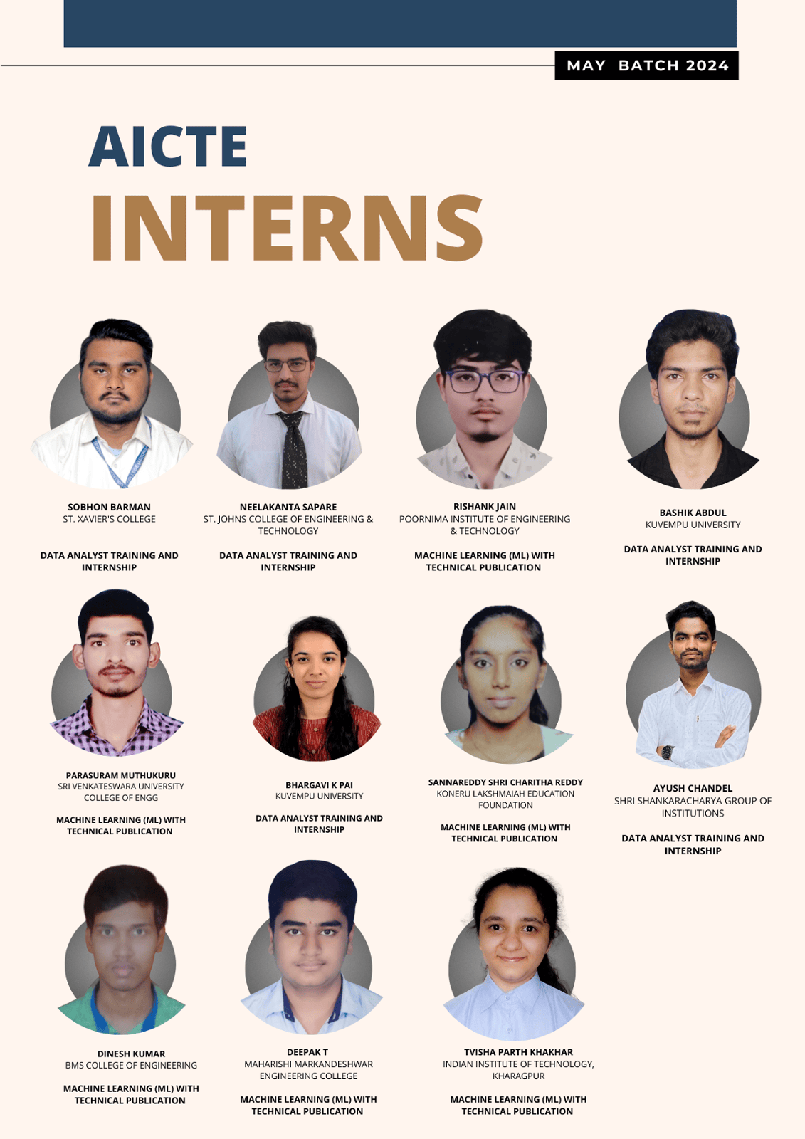 MAY BATCH
